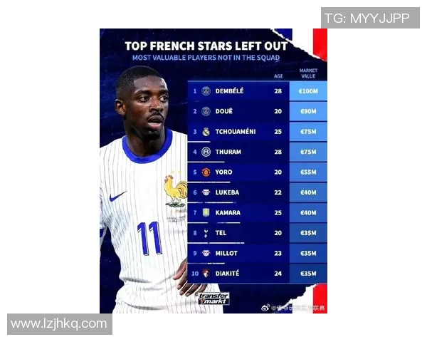 法国足球明星身价揭秘谁是最贵的球员之王